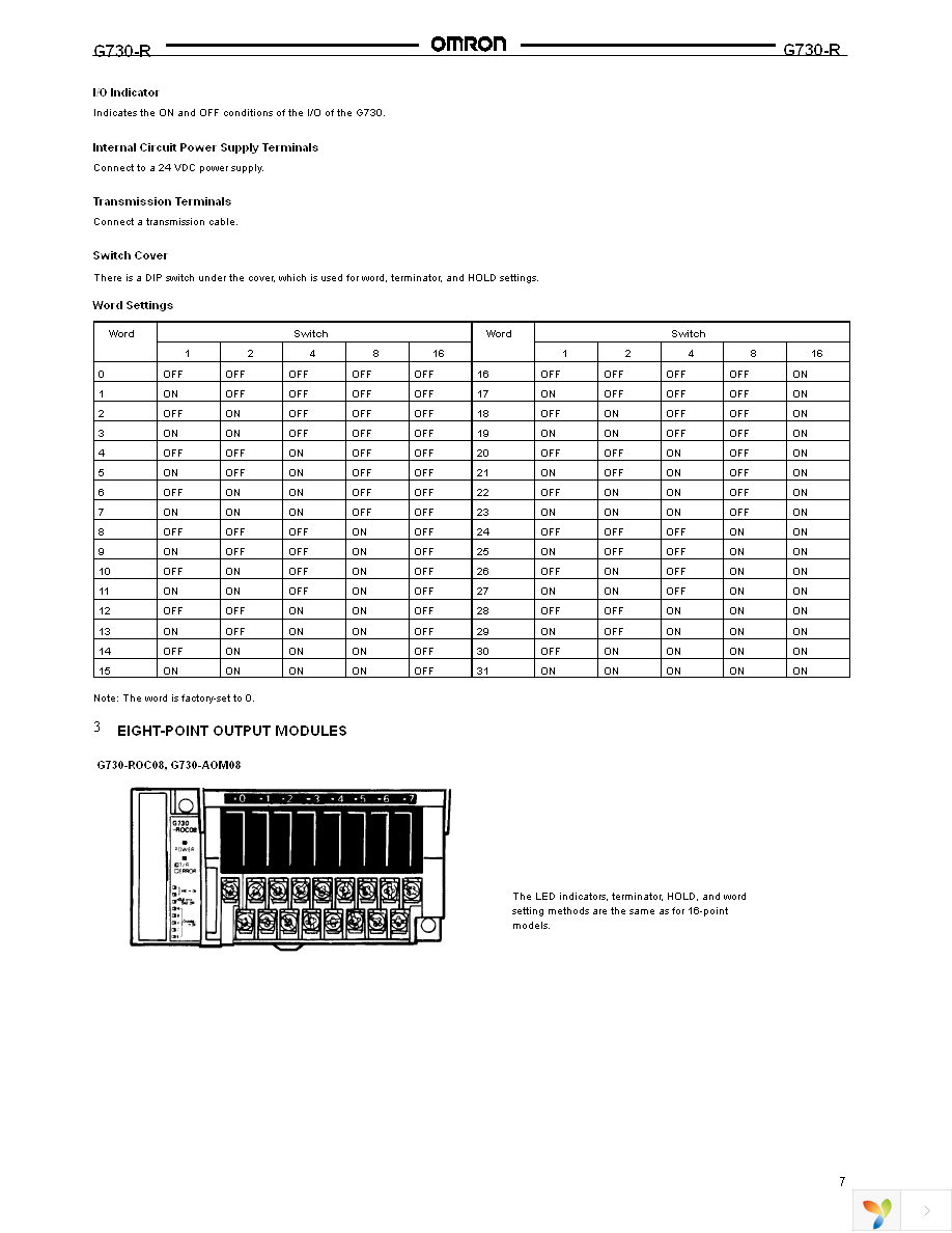 G730-AOM08-B DC24 Page 7